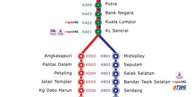 Mapa ng ktm istasyon ng tren