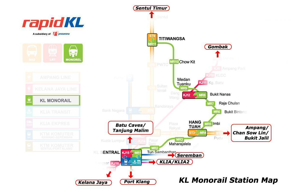 kuala lumpur monorail mapa